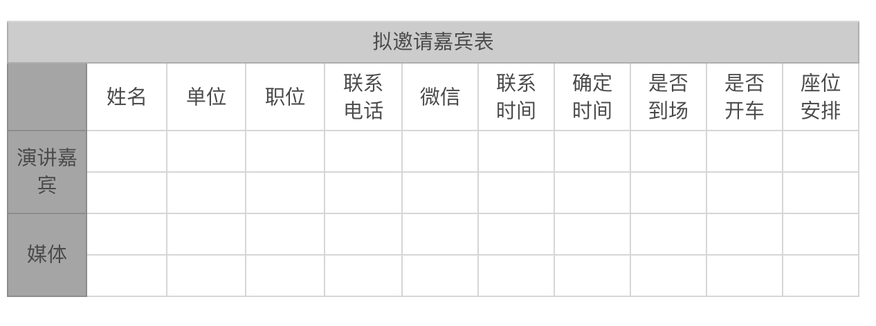 拟邀请嘉宾表.png
