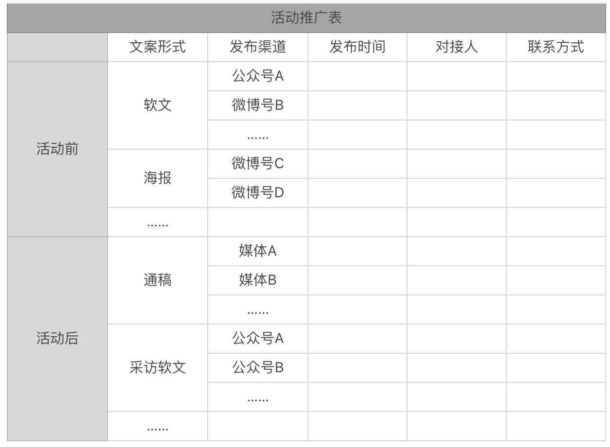 活动推广表.png